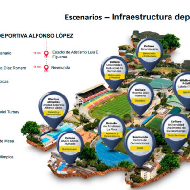 XXVIII Juegos Escolares Sudamericanos: Bucaramanga Recibe a las Jóvenes Promesas del Deporte