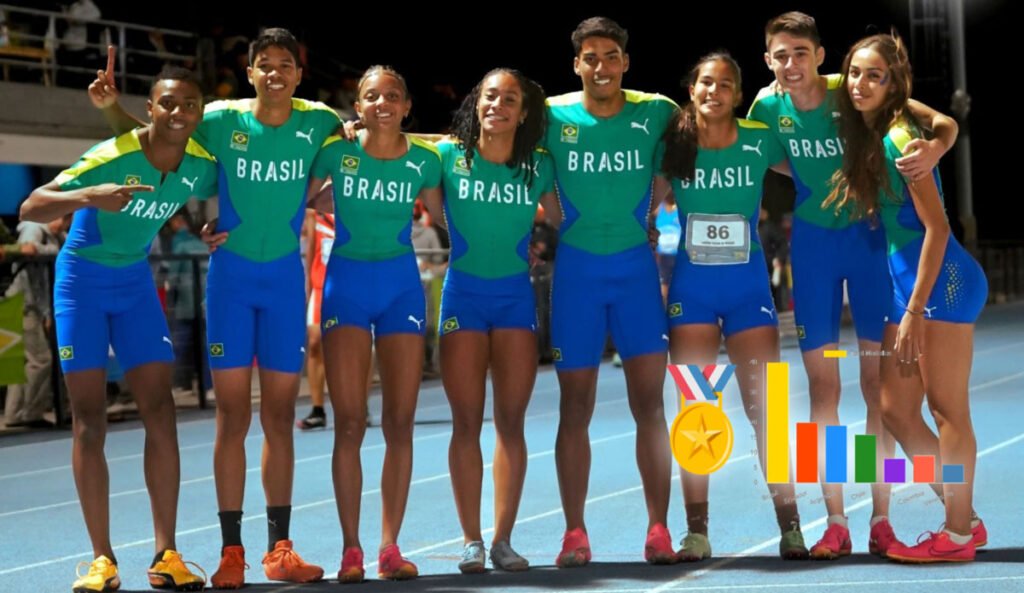 🌟 Dominio Brasileño en el Campeonato Sudamericano U18 2024 🌍 1 Dominio Brasileño en el Campeonato Sudamericano U18 2024