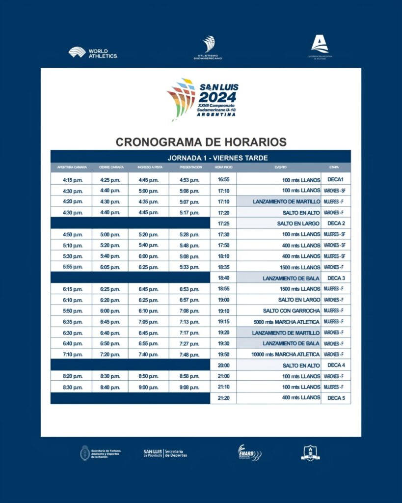 imprime el programa horario del Sudamericano U18