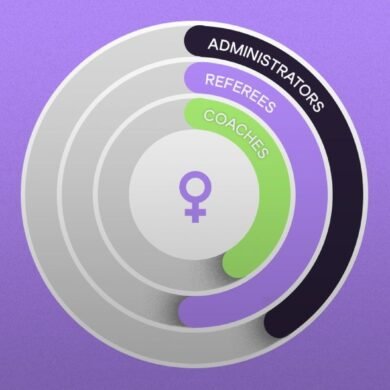 World Athletics impulsa liderazgo femenino con estrategia 2025-2027