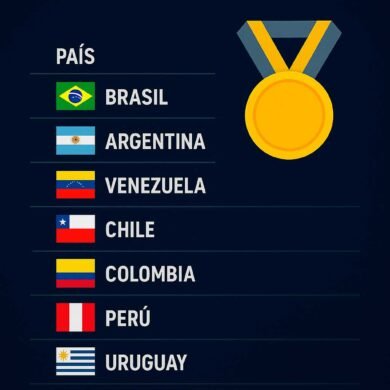 Primer día de emociones en el Sudamericano de Mar del Plata: todos los resultados y medallero parcial