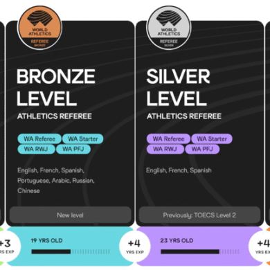 World Athletics convoca al Examen de Árbitros Nivel Bronze para Sudamérica