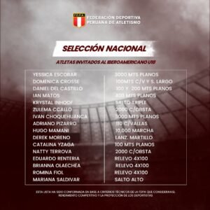 Perú confirma su equipo para el Iberoamericano U18 en Asunción