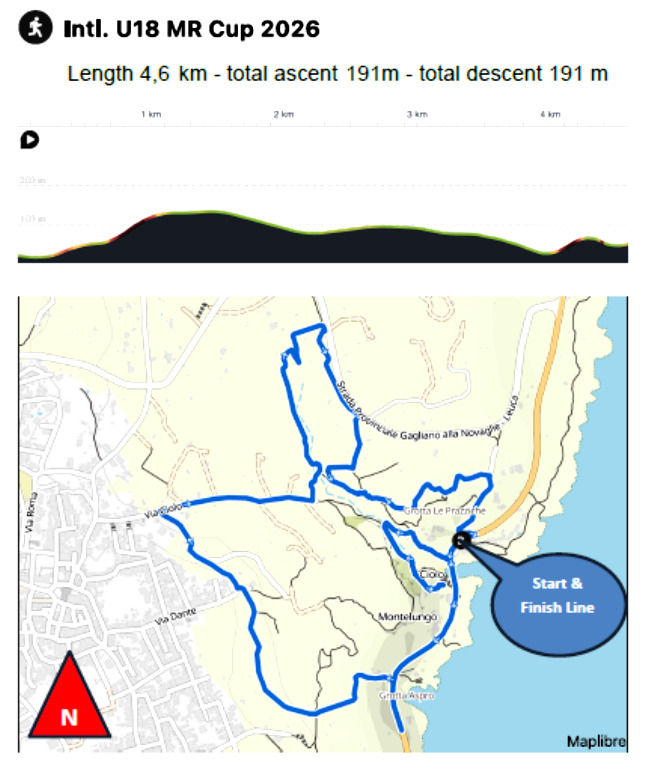 International U18 Mountain Running Cup